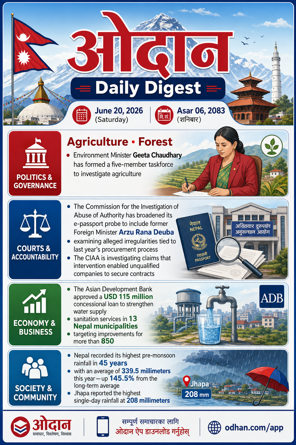 Geeta Chaudhary forms 5-member taskforce to probe agri & livestock grant misuse