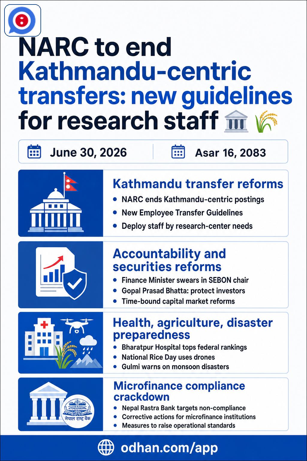 NARC to end Kathmandu-centric transfers: new guidelines for research staff 🏛️🌾
