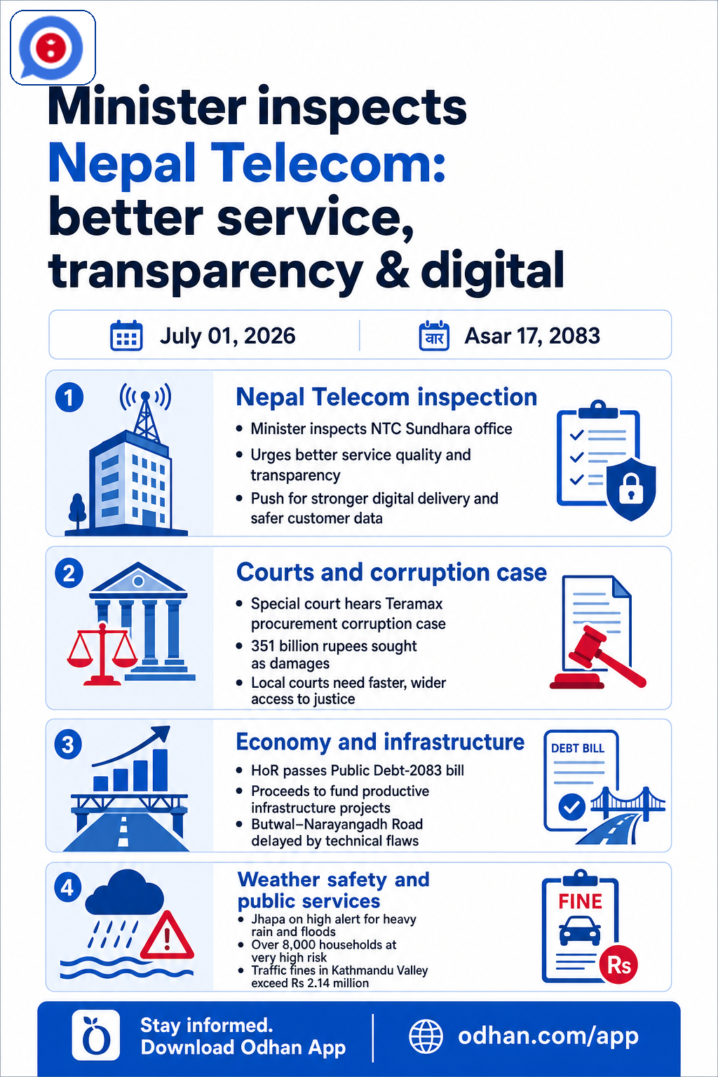 Minister inspects Nepal Telecom: better service, transparency & digital