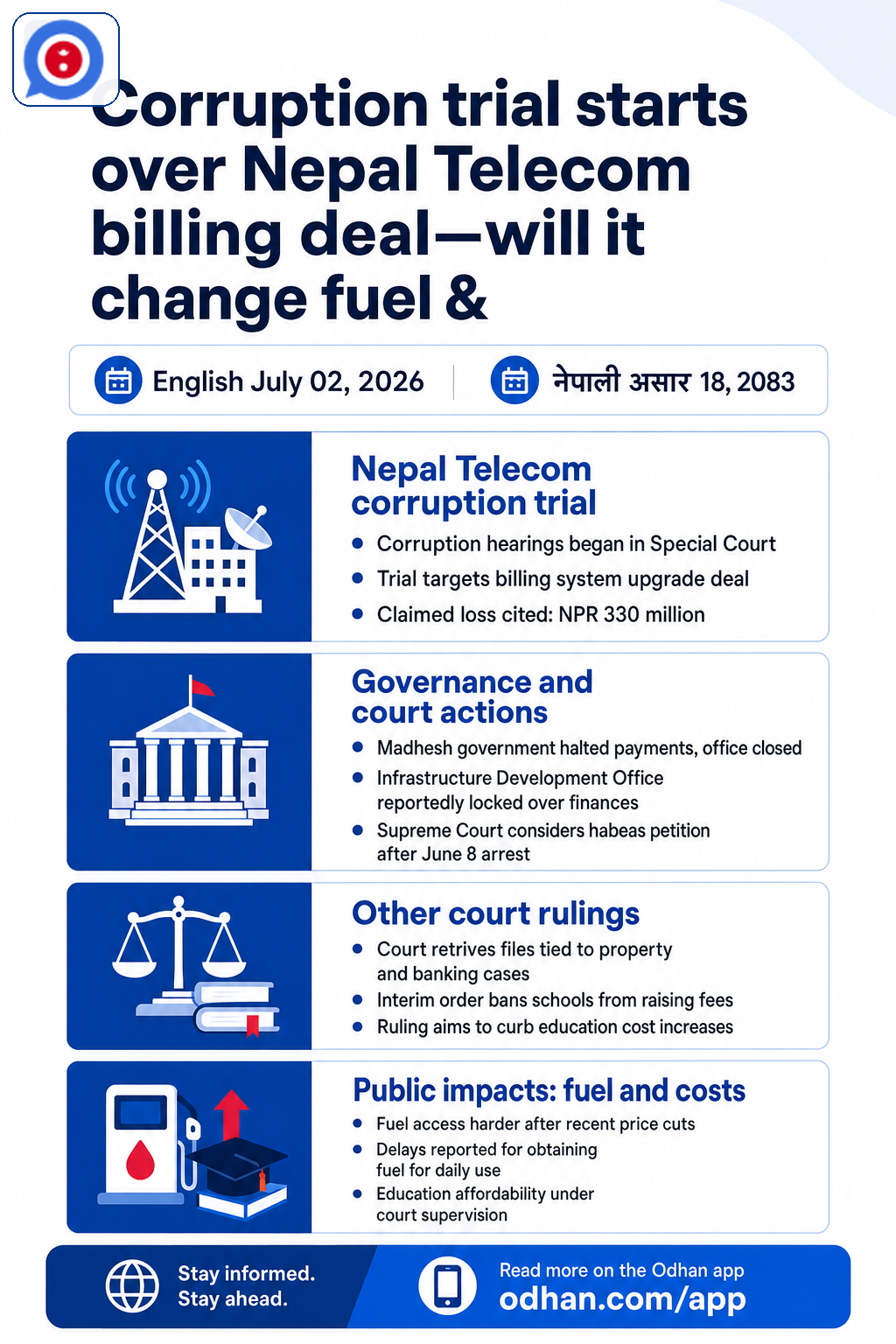 Corruption trial starts over Nepal Telecom billing deal—will it change fuel &