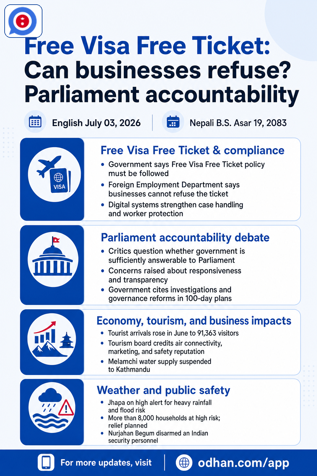 Free Visa Free Ticket: Can businesses refuse? Parliament accountability