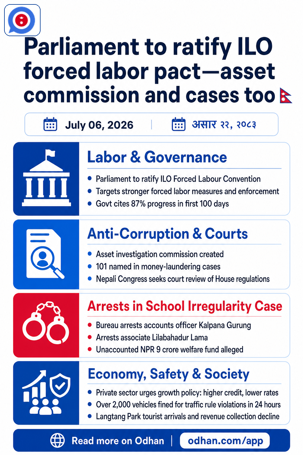 Parliament to ratify ILO forced labor pact—asset commission and cases too 🇳🇵