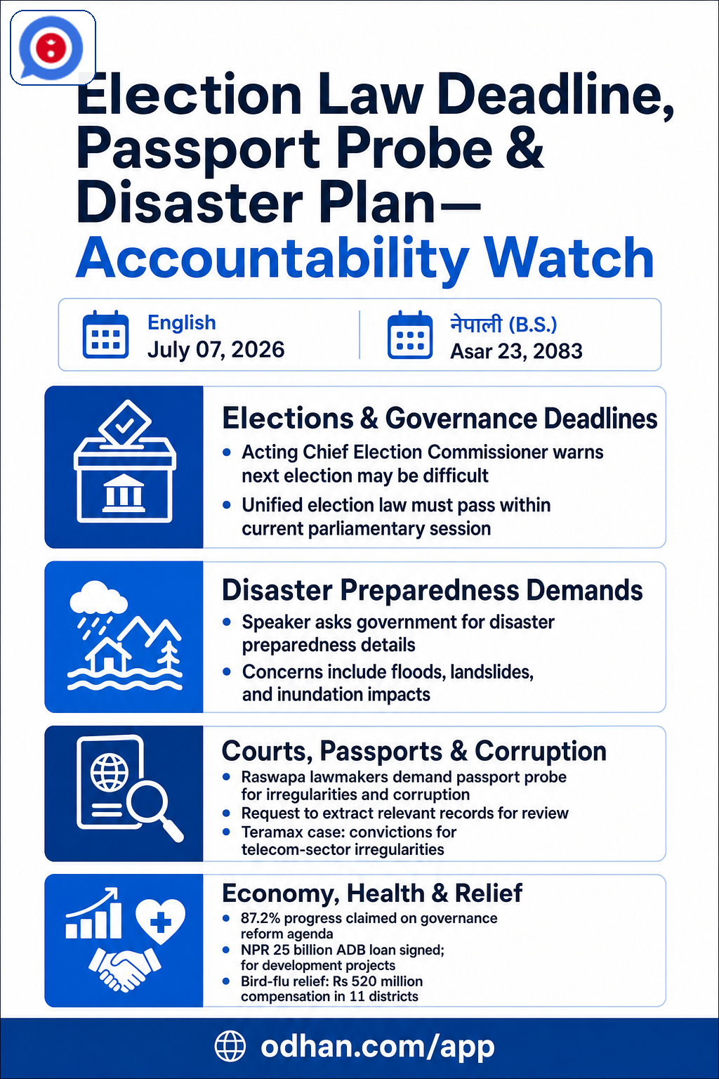 Election Law Deadline, Passport Probe & Disaster Plan—Accountability Watch