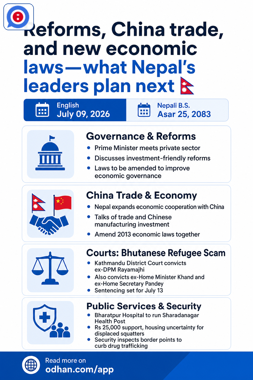 Reforms, China trade, and new economic laws—what Nepal’s leaders plan next 🇳🇵