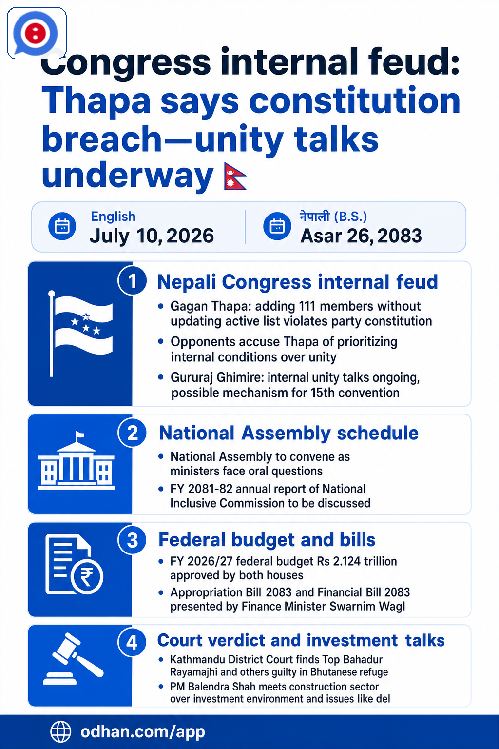Congress internal feud: Thapa says constitution breach—unity talks underway 🇳🇵
