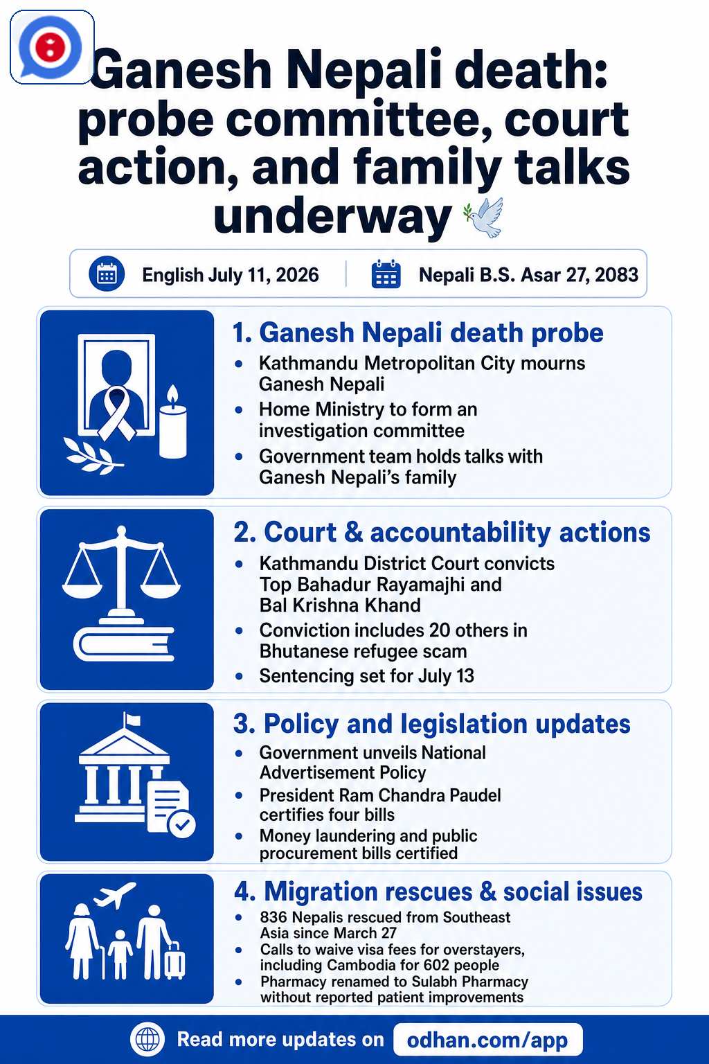 Ganesh Nepali death: probe committee, court action, and family talks underway 🕊️