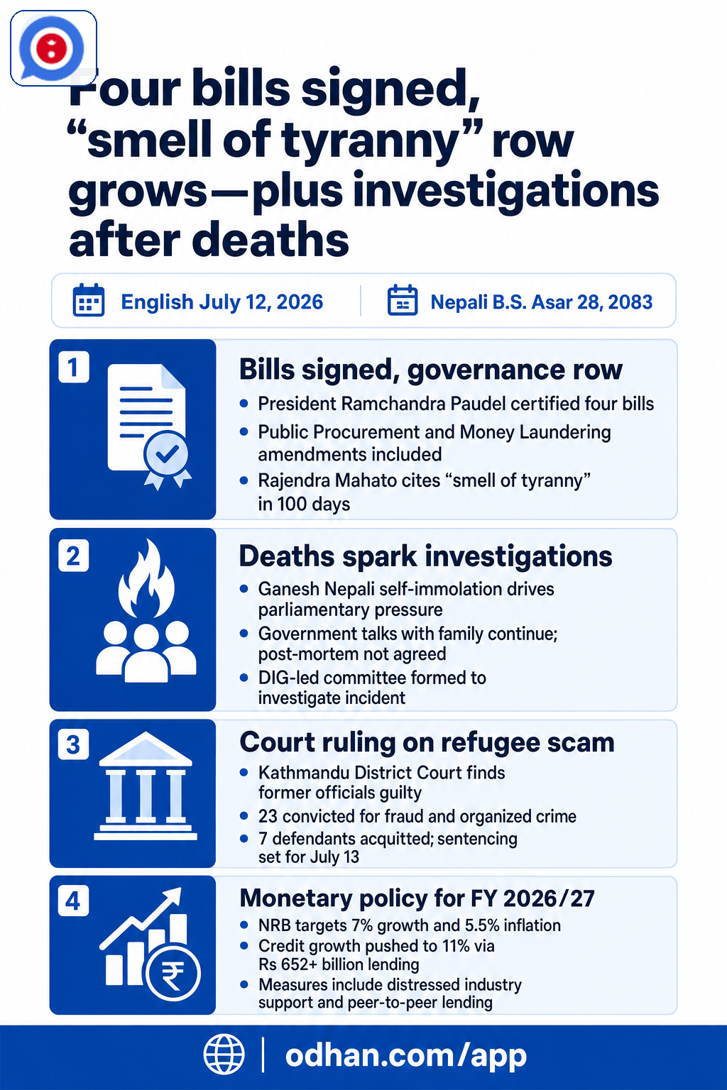 Four bills signed, “smell of tyranny” row grows—plus investigations after deaths