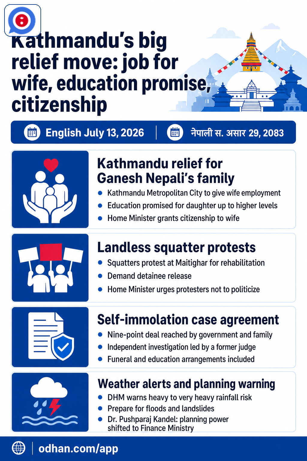 Kathmandu’s big relief move: job for wife, education promise, citizenship