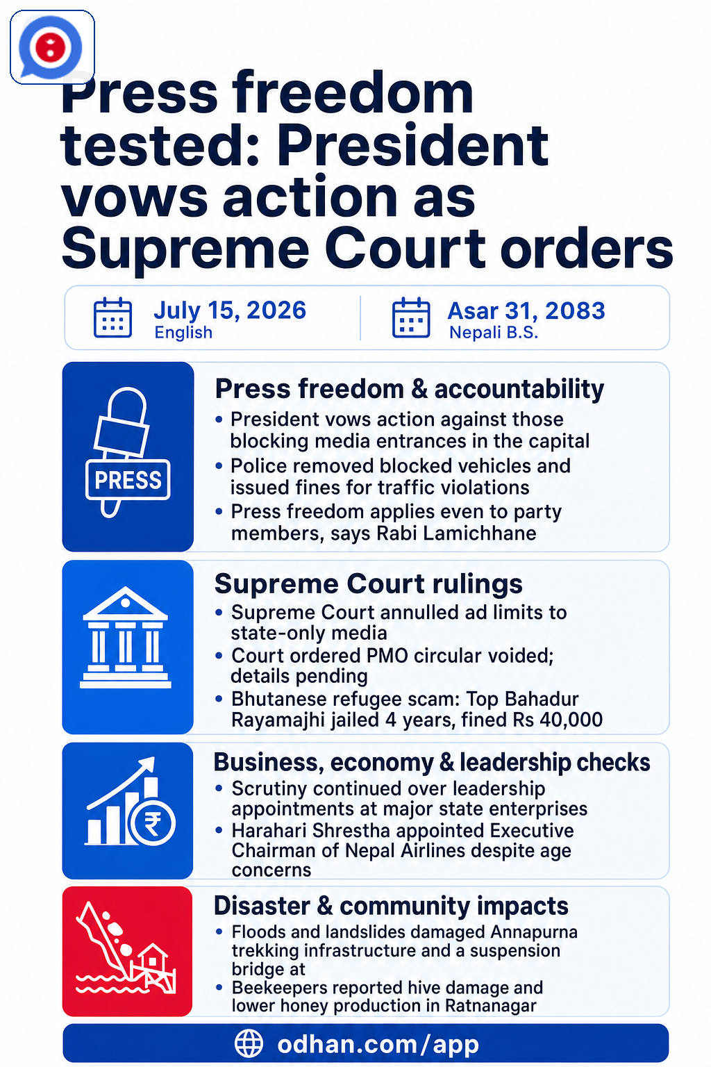 Press freedom tested: President vows action as Supreme Court orders