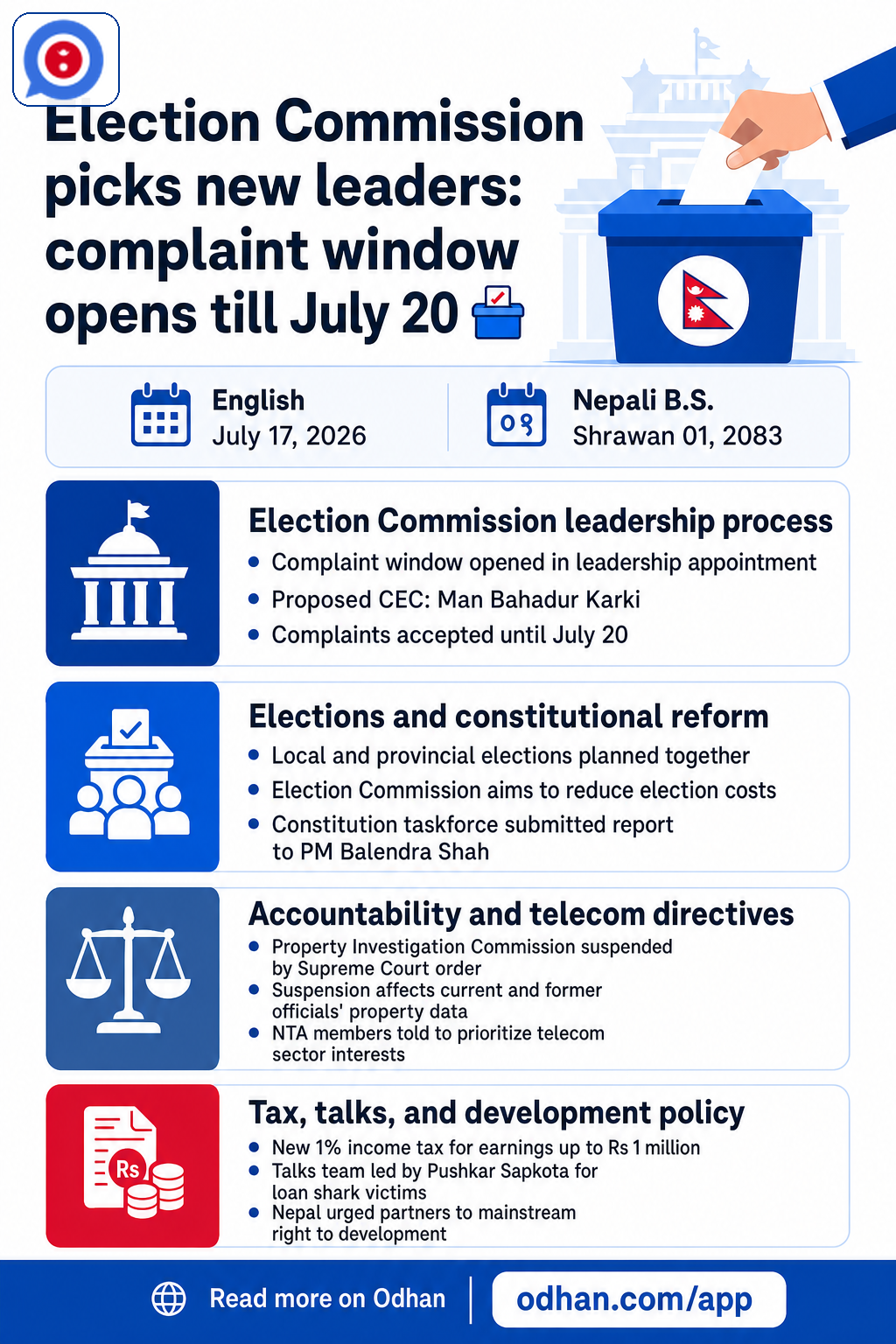 Election Commission picks new leaders: complaint window opens till July 20 🗳️