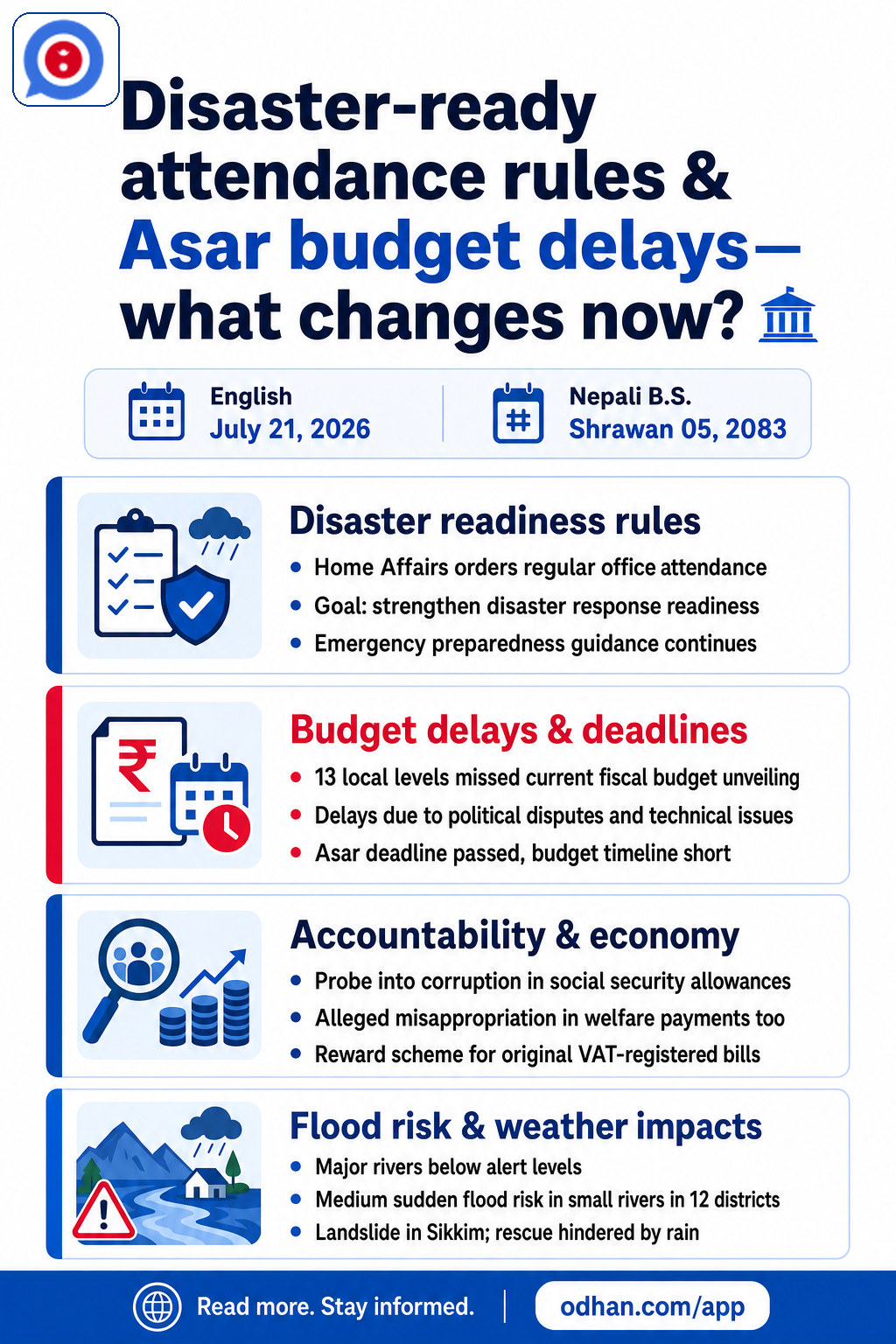 Disaster-ready attendance rules & Asar budget delays—what changes now? 🏛️