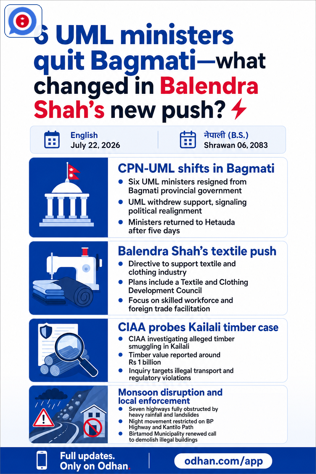 6 UML ministers quit Bagmati—what changed in Balendra Shah’s new push? ⚡