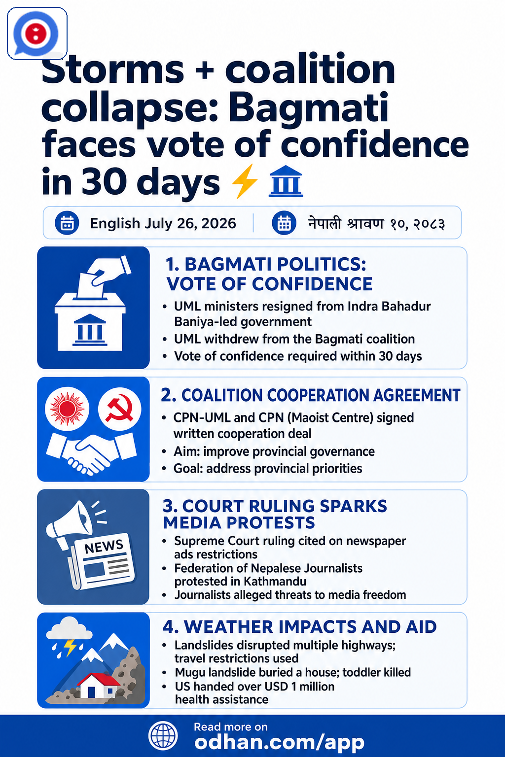 Storms + coalition collapse: Bagmati faces vote of confidence in 30 days ⚡️🏛️