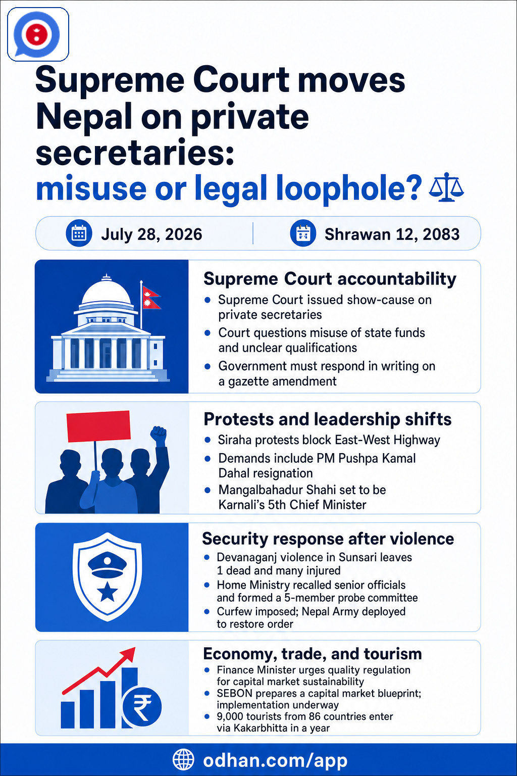 Supreme Court moves Nepal on private secretaries: misuse or legal loophole? ⚖️