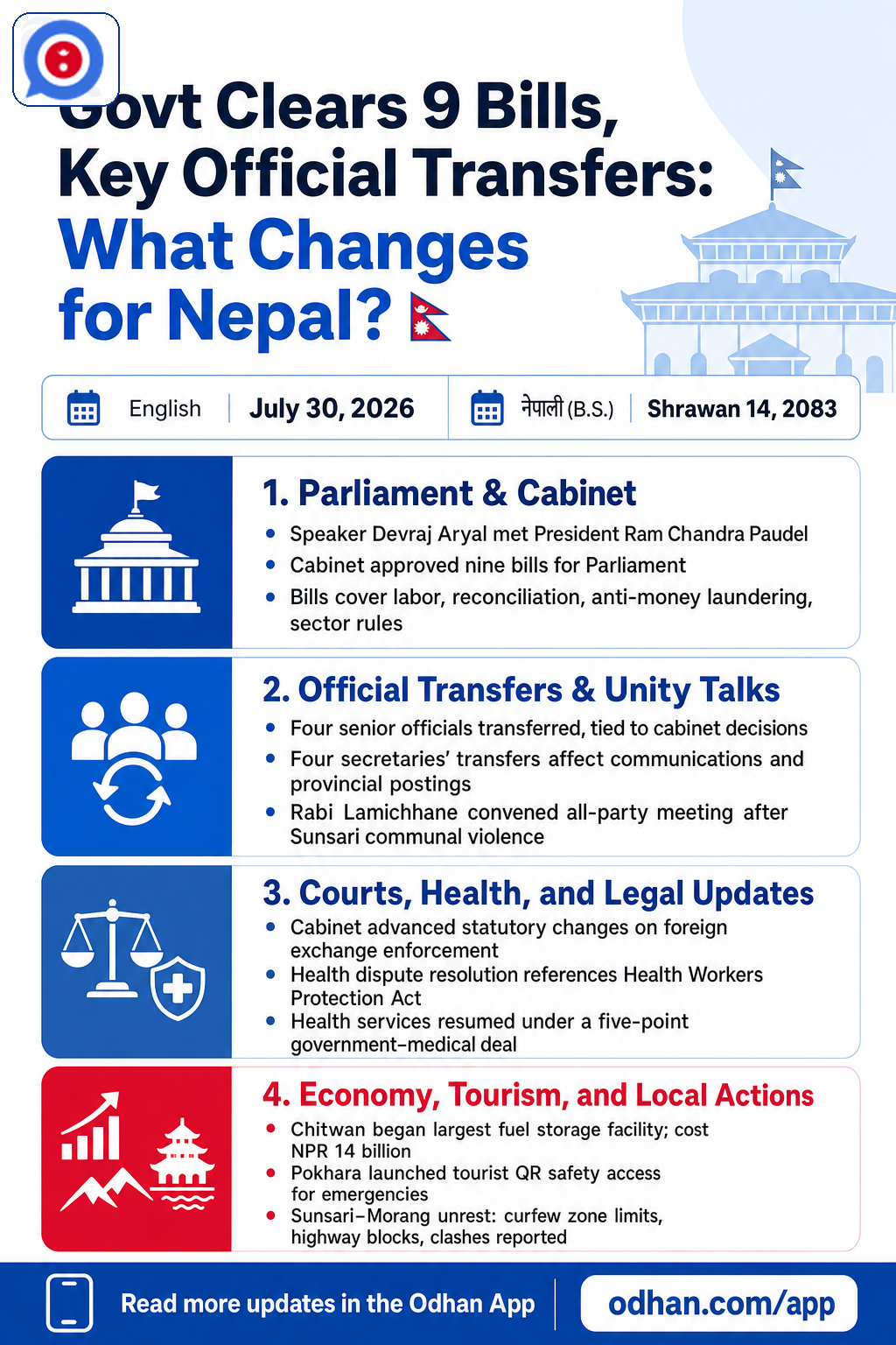Govt Clears 9 Bills, Key Official Transfers: What Changes for Nepal? 🇳🇵