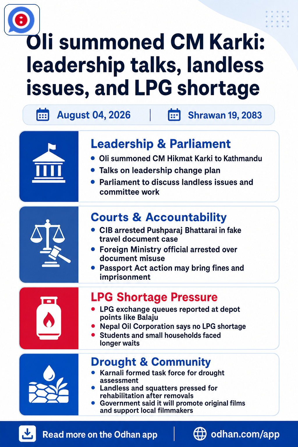 Oli summoned CM Karki: leadership talks, landless issues, and LPG shortage