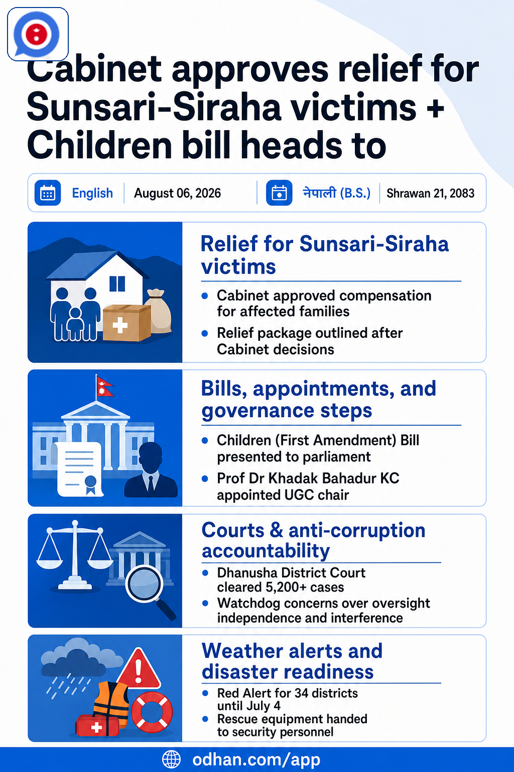 Cabinet approves relief for Sunsari-Siraha victims + Children bill heads to