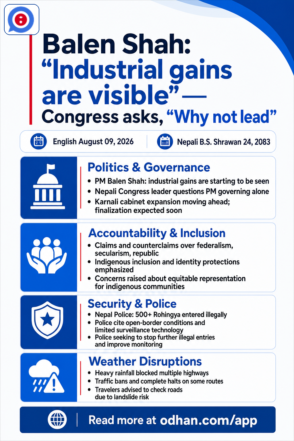Balen Shah: “Industrial gains are visible” — Congress asks, “Why not lead