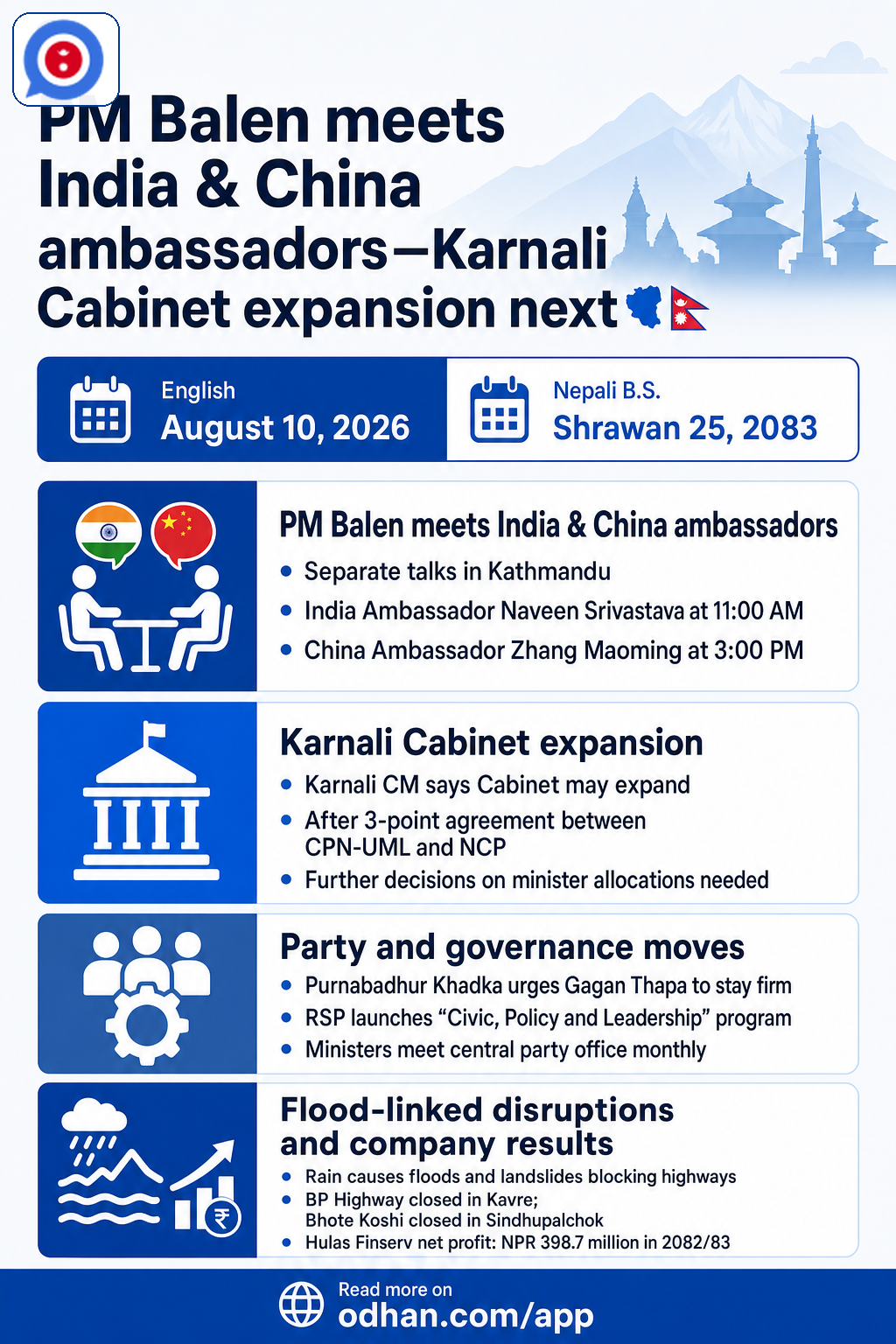 PM Balen meets India & China ambassadors—Karnali Cabinet expansion next 🗺️🇳🇵