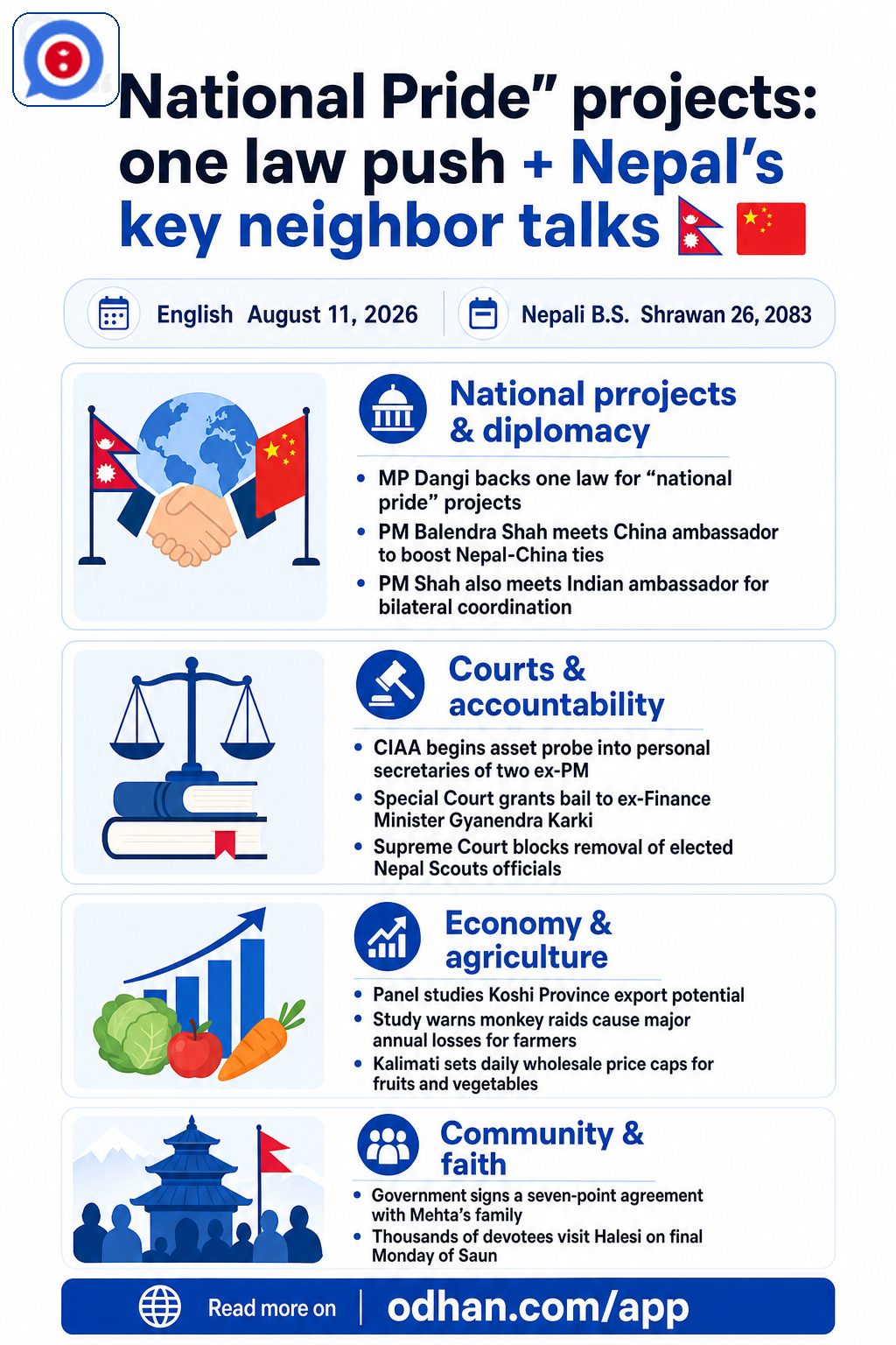 “National Pride” projects: one law push + Nepal’s key neighbor talks 🇳🇵🇨🇳