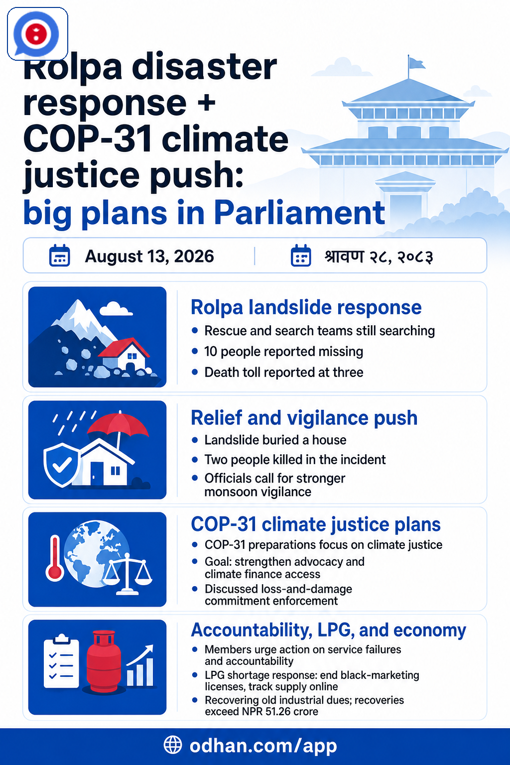 Rolpa disaster response + COP-31 climate justice push: big plans in Parliament