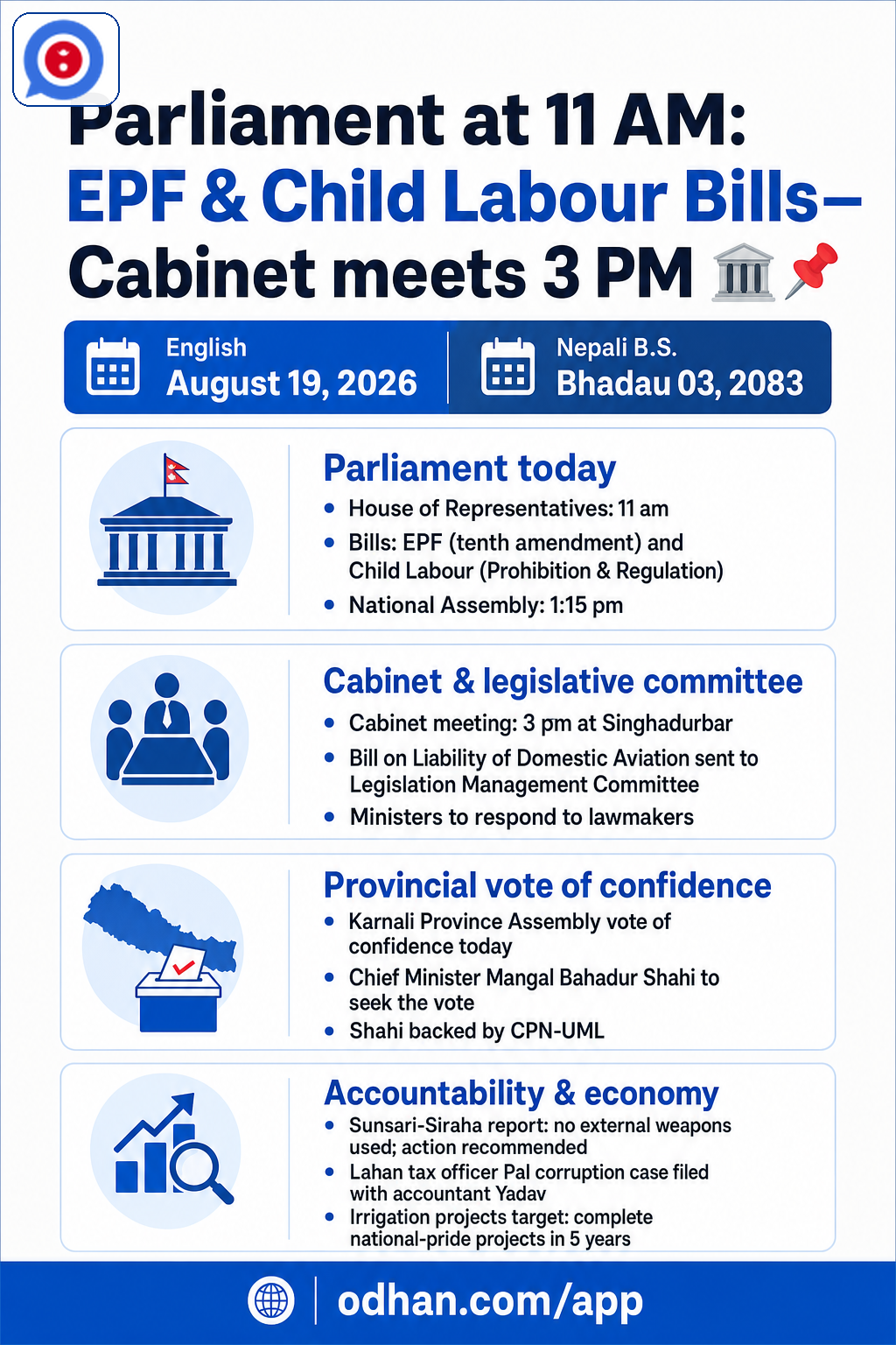 Parliament at 11 AM: EPF & Child Labour Bills—Cabinet meets 3 PM 🏛️📌
