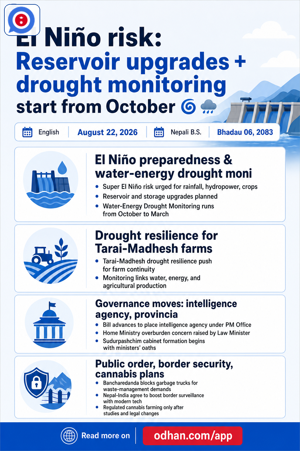 El Niño risk: Reservoir upgrades + drought monitoring start from October 🌀🌧️