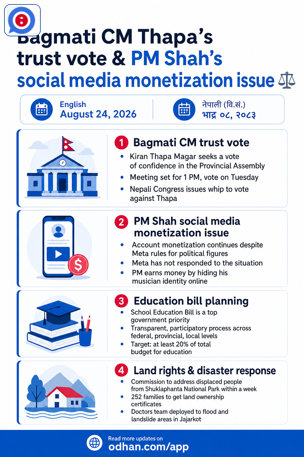 Bagmati CM Thapa’s trust vote & PM Shah’s social media monetization issue ⚖️