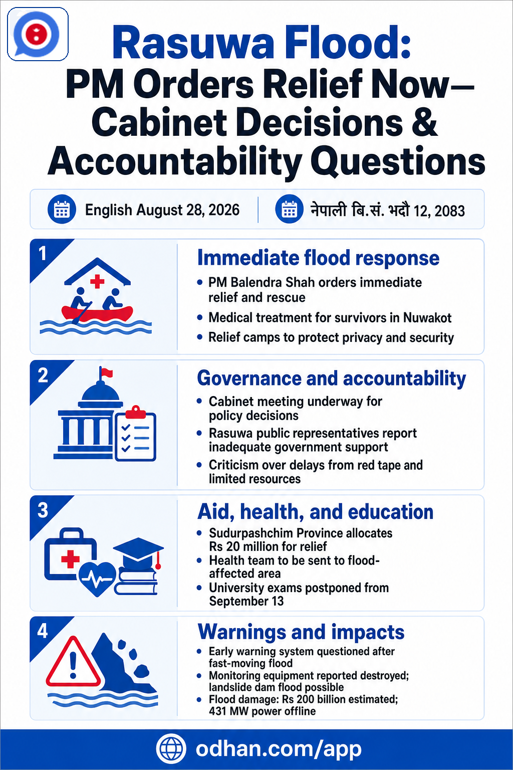 Rasuwa Flood: PM Orders Relief Now—Cabinet Decisions & Accountability Questions