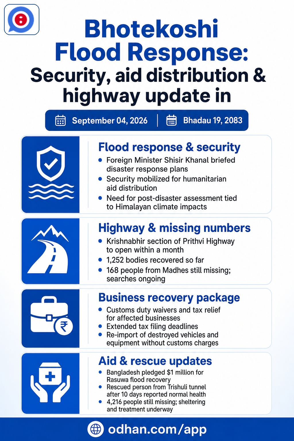 Bhotekoshi Flood Response: Security, aid distribution & highway update in