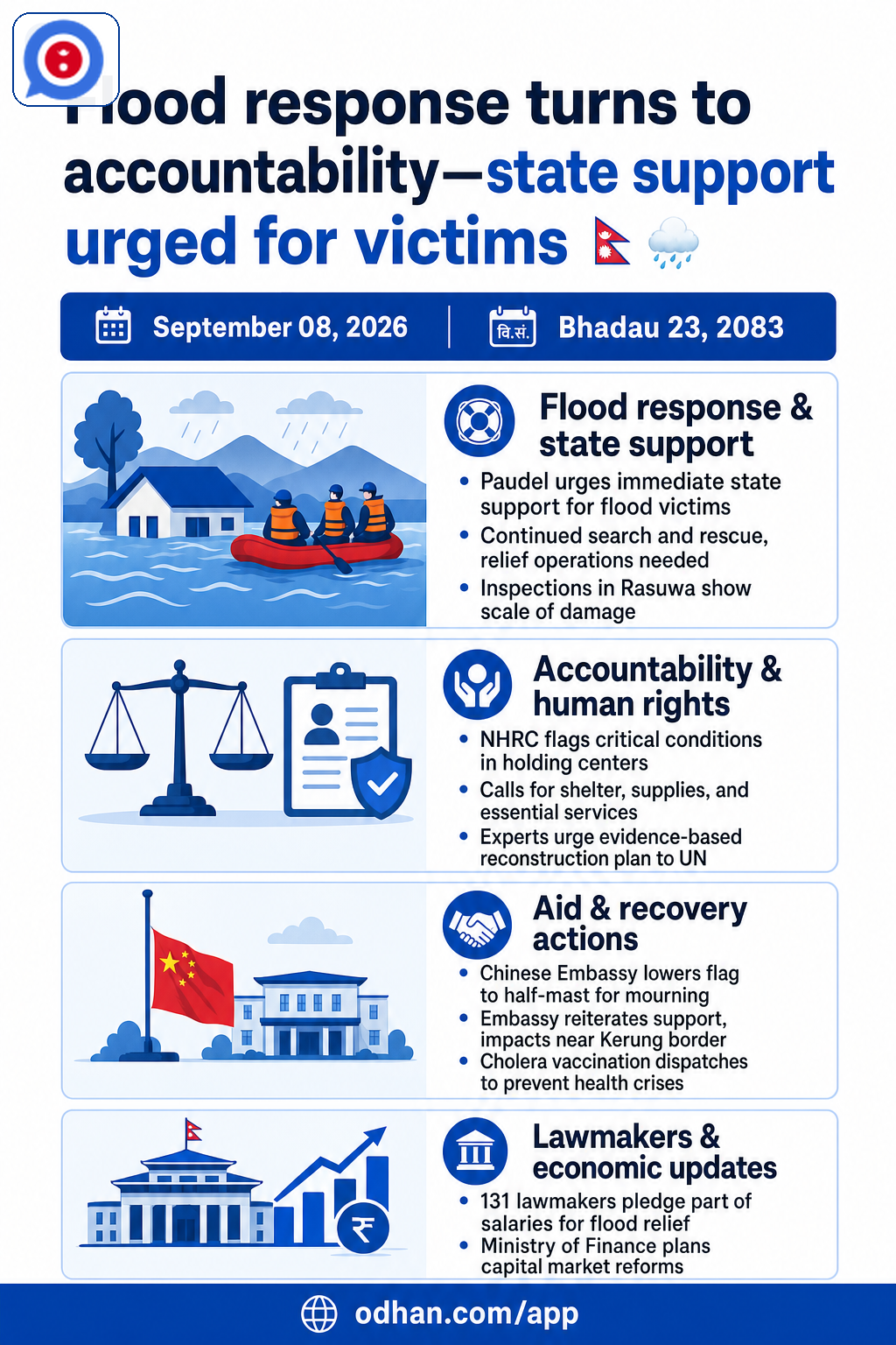 Flood response turns to accountability—state support urged for victims 🇳🇵🌧️