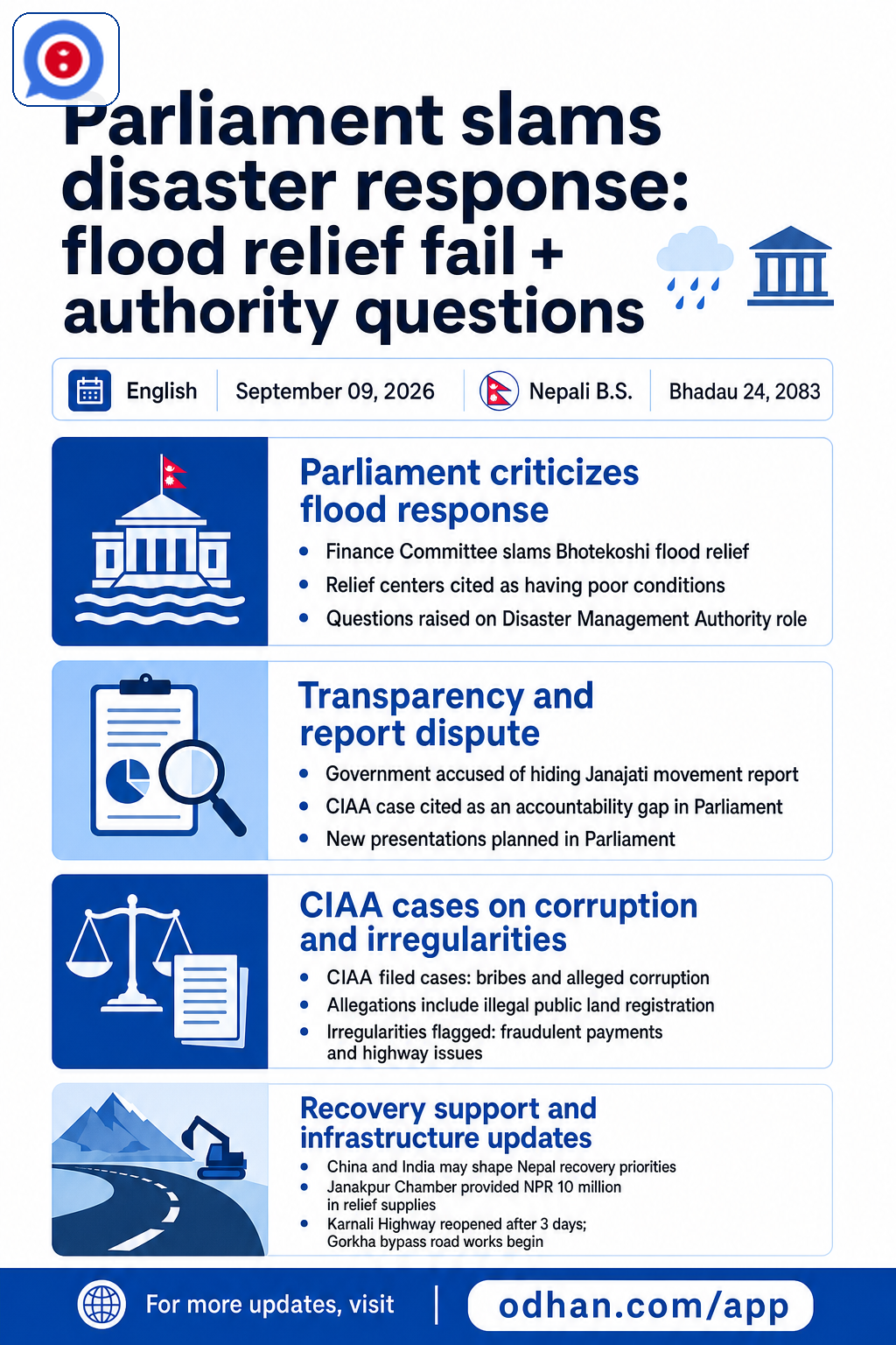 Parliament slams disaster response: flood relief fail + authority questions 🌧️🏛️