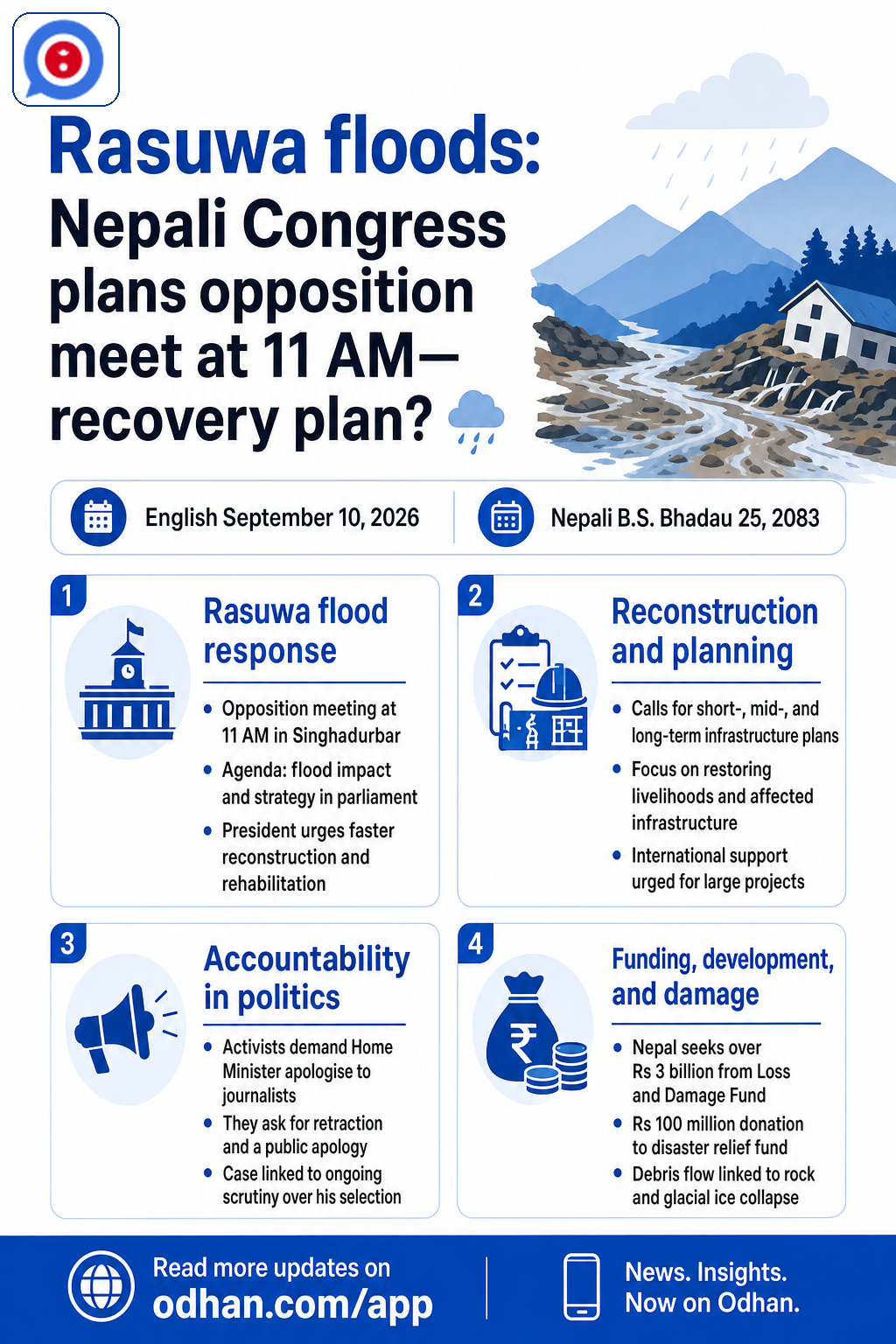 Rasuwa floods: Nepali Congress plans opposition meet at 11 AM—recovery plan? 🌧️