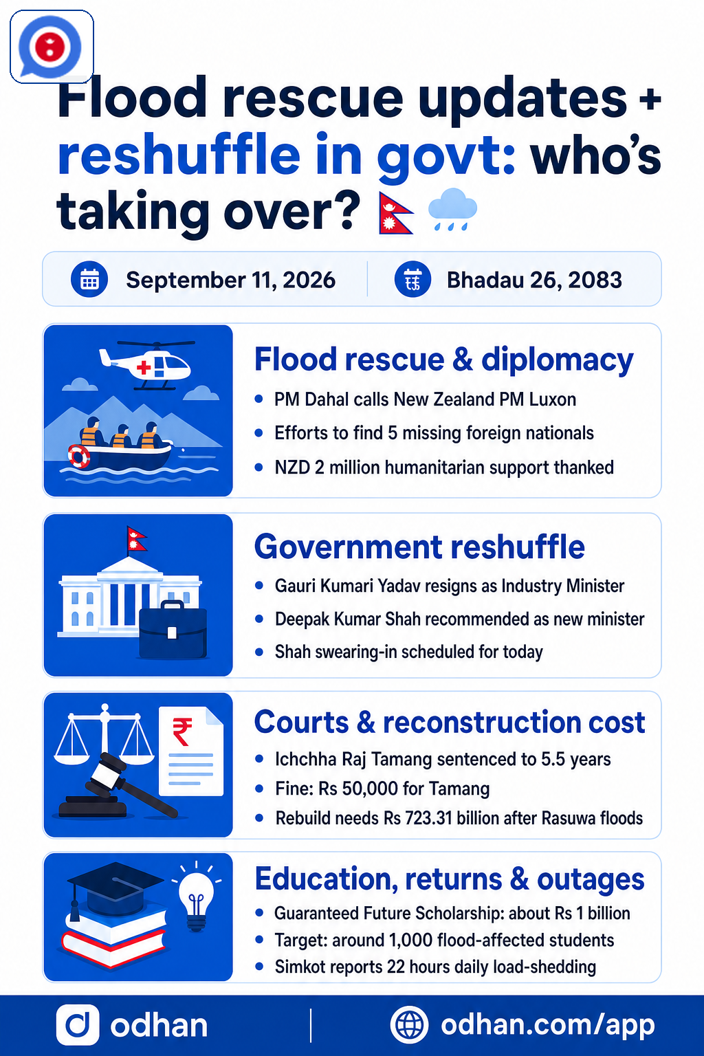 Flood rescue updates + reshuffle in govt: who’s taking over? 🇳🇵🌧️