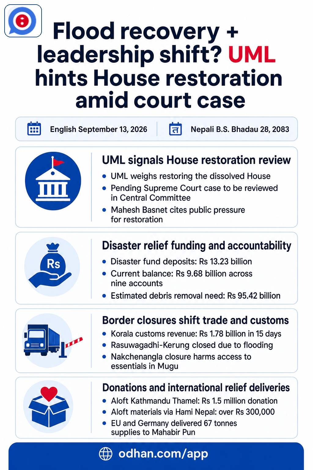 Flood recovery + leadership shift? UML hints House restoration amid court case