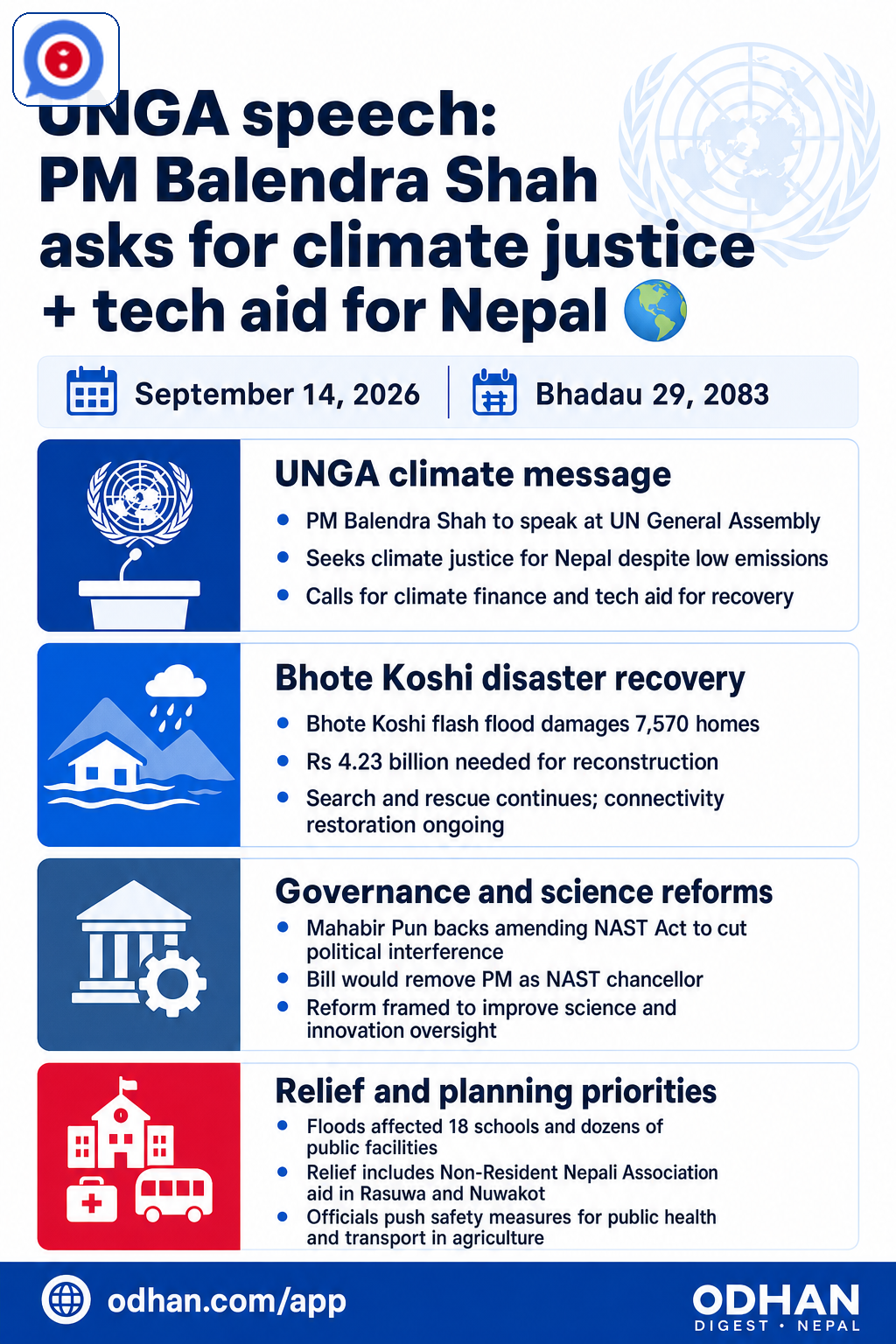 UNGA speech: PM Balendra Shah asks for climate justice + tech aid for Nepal 🌍