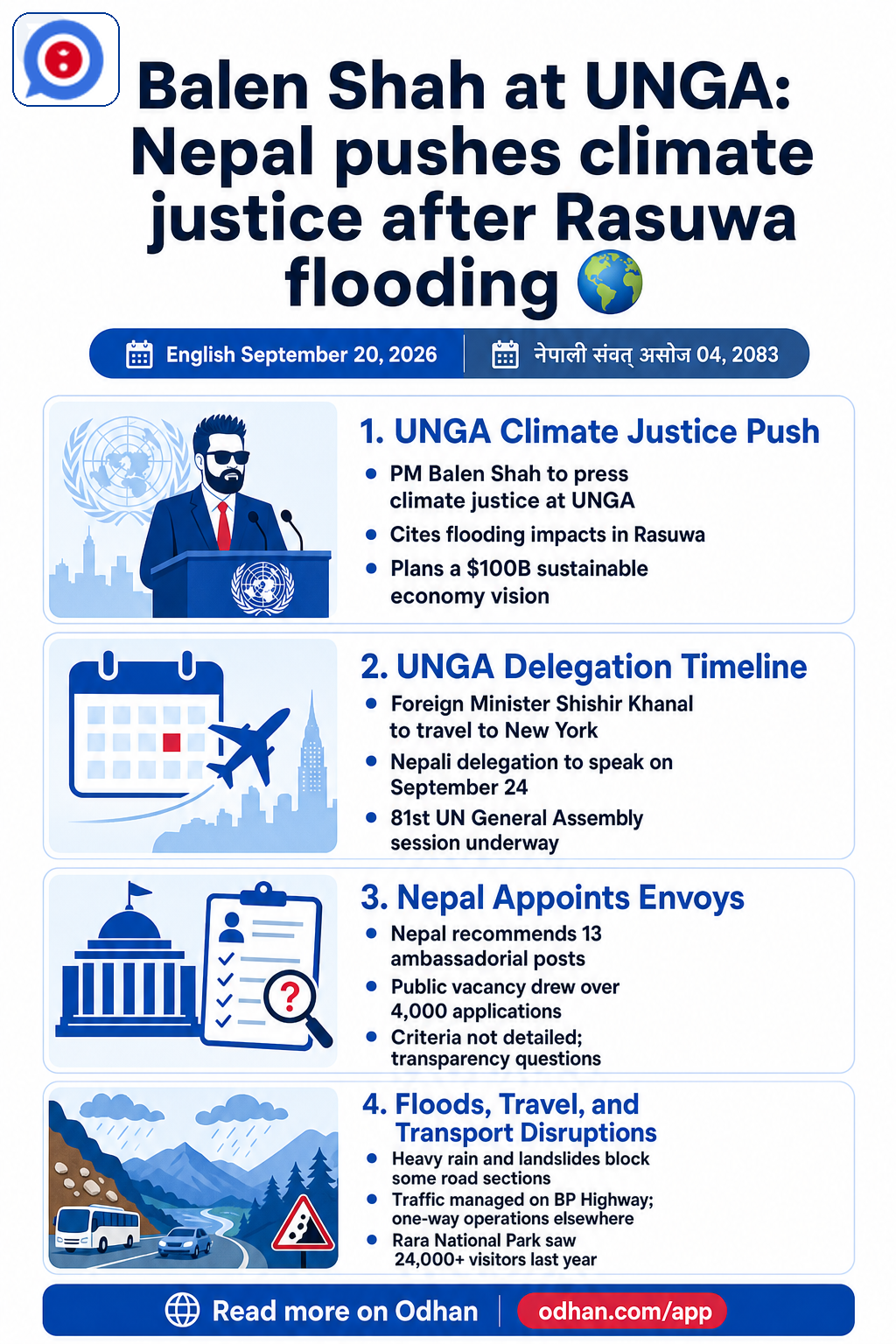 Balen Shah at UNGA: Nepal pushes climate justice after Rasuwa flooding 🌍