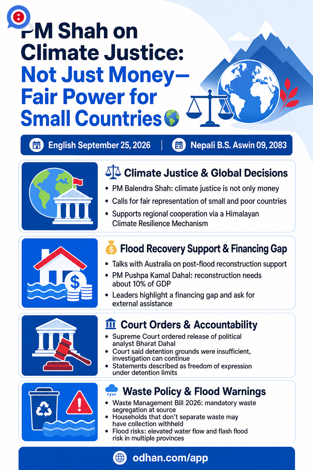 PM Shah on Climate Justice: Not Just Money—Fair Power for Small Countries 🌍