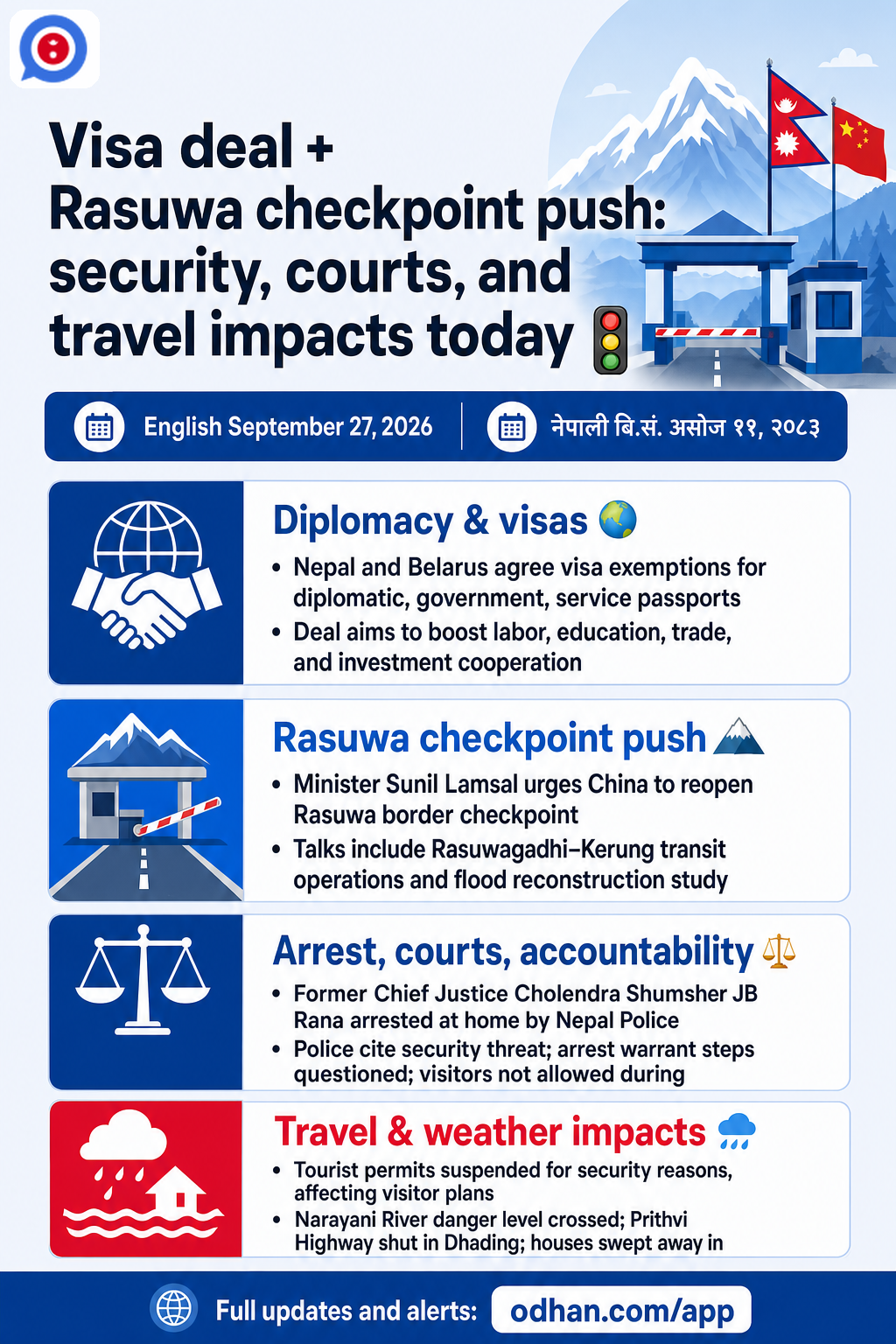 Visa deal + Rasuwa checkpoint push: security, courts, and travel impacts today 🚦