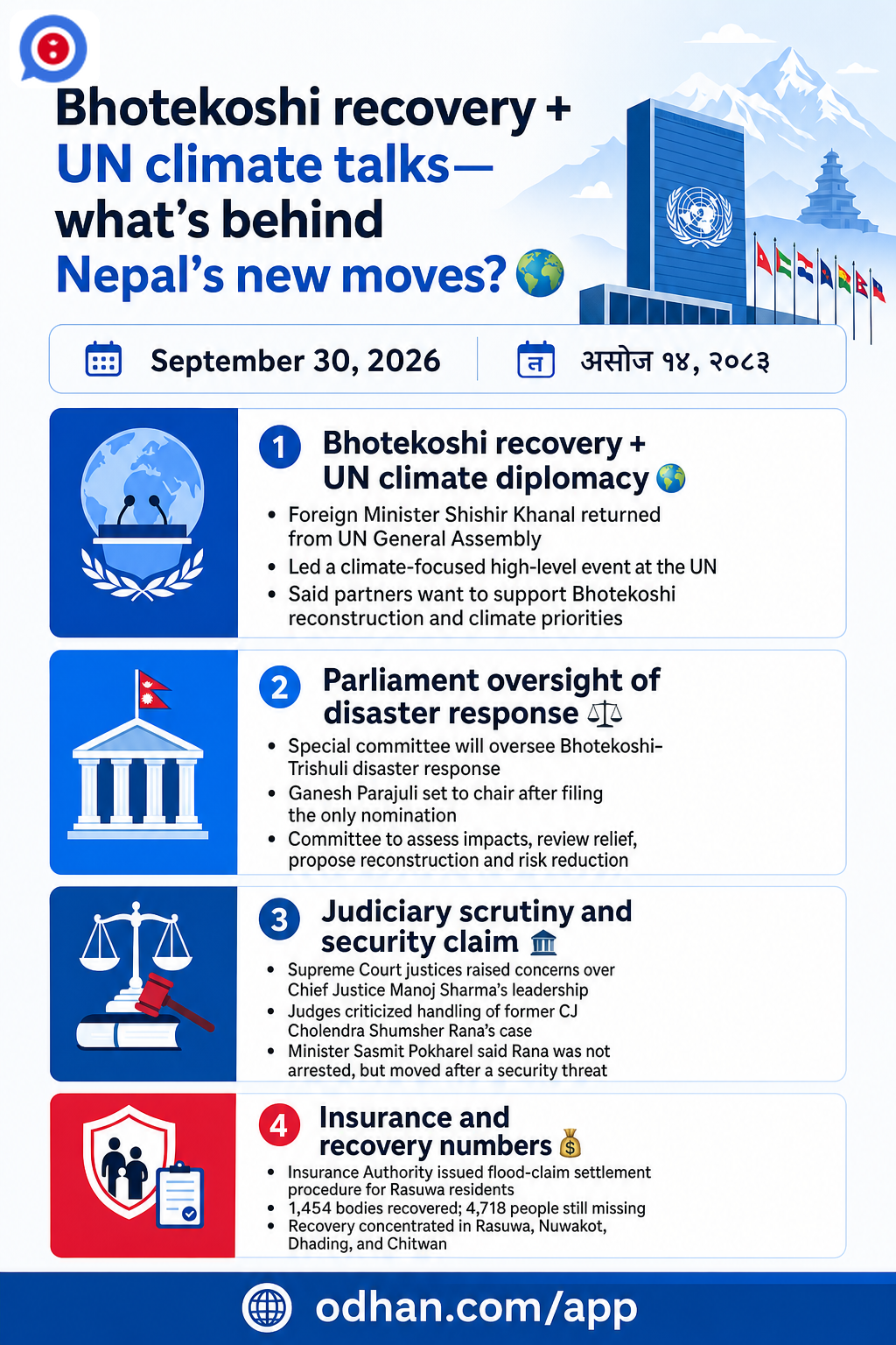 Bhotekoshi recovery + UN climate talks—what’s behind Nepal’s new moves? 🌍