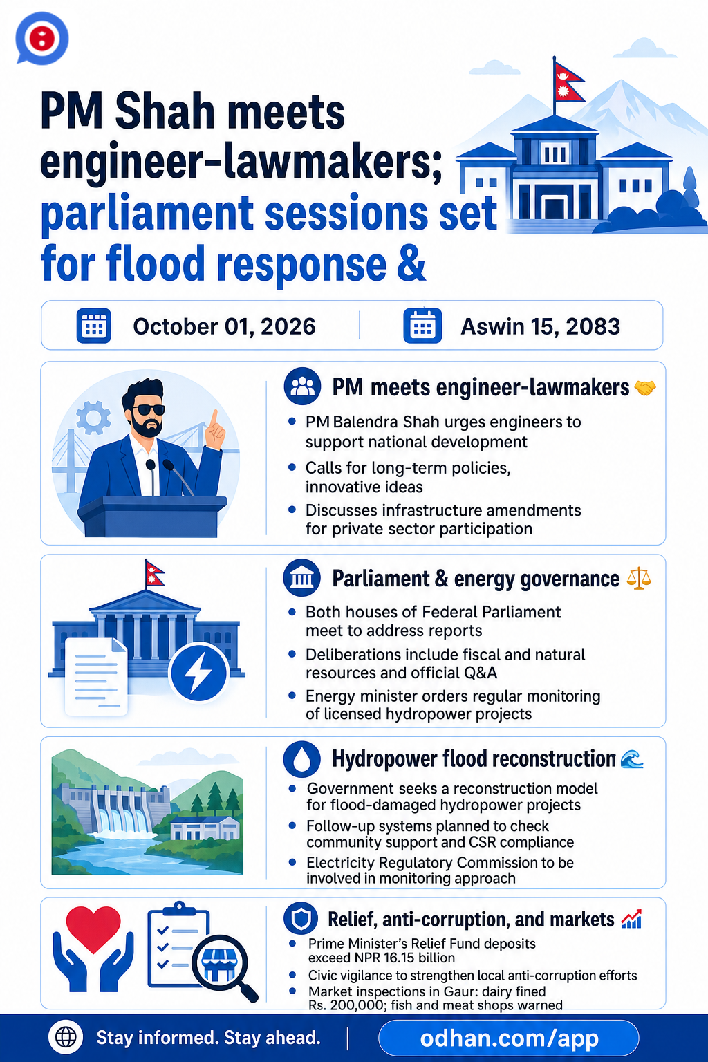 PM Shah meets engineer-lawmakers; parliament sessions set for flood response &