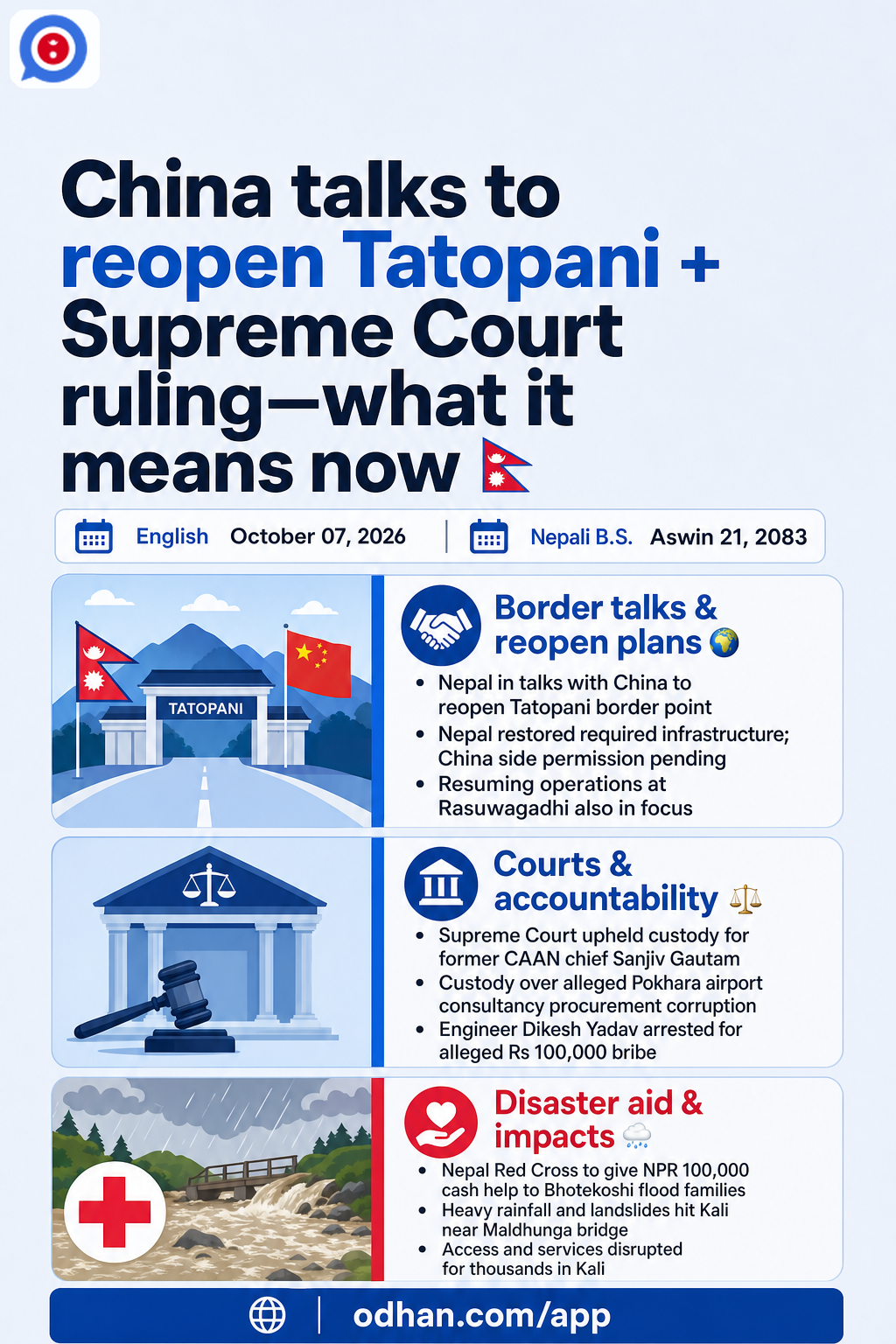 China talks to reopen Tatopani + Supreme Court ruling—what it means now 🇳🇵