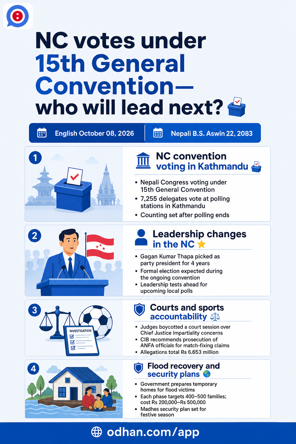 NC votes under 15th General Convention—who will lead next? 🗳️
