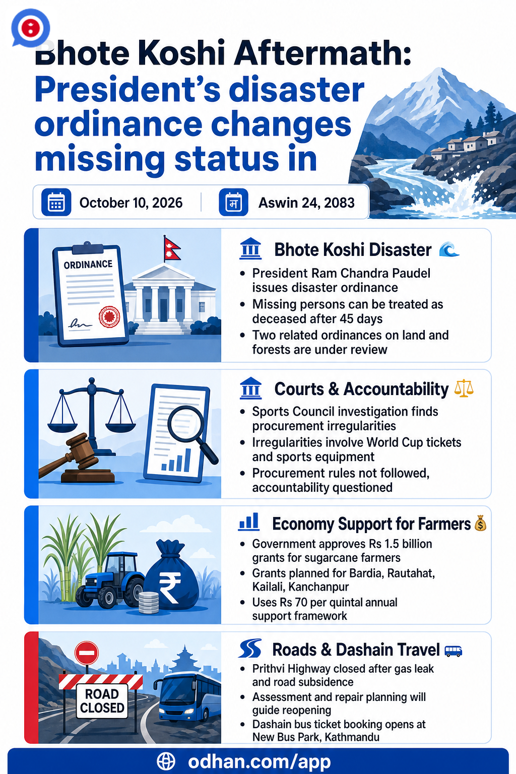 Bhote Koshi Aftermath: President’s disaster ordinance changes missing status in