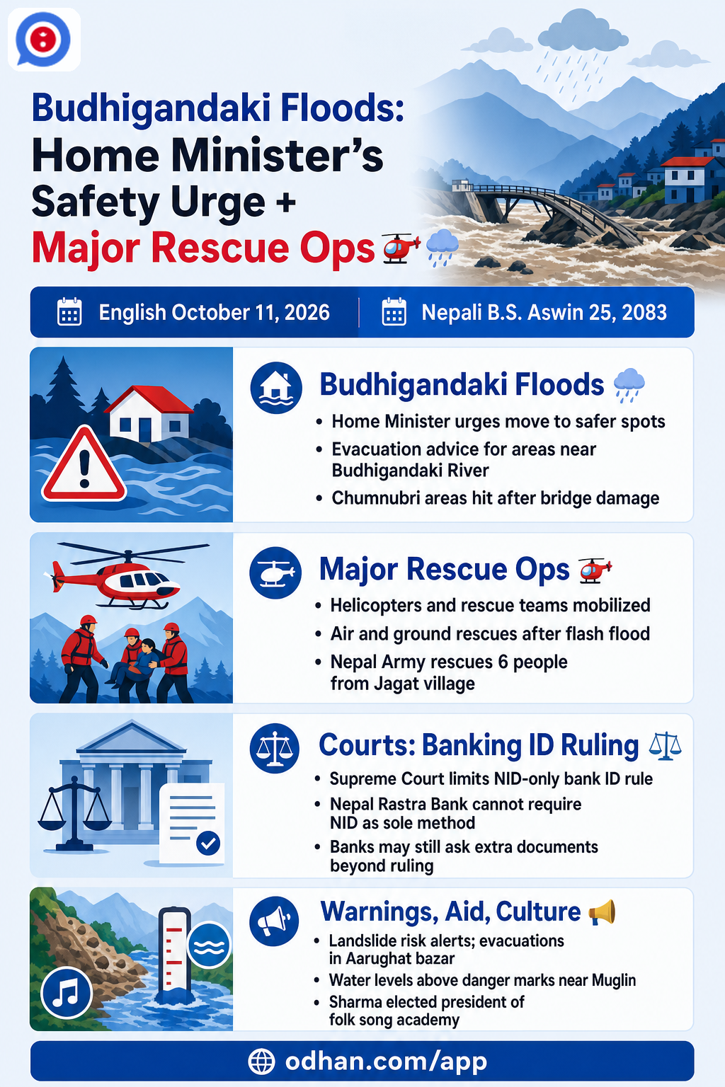 Budhigandaki Floods: Home Minister’s Safety Urge + Major Rescue Ops 🚁🌧️