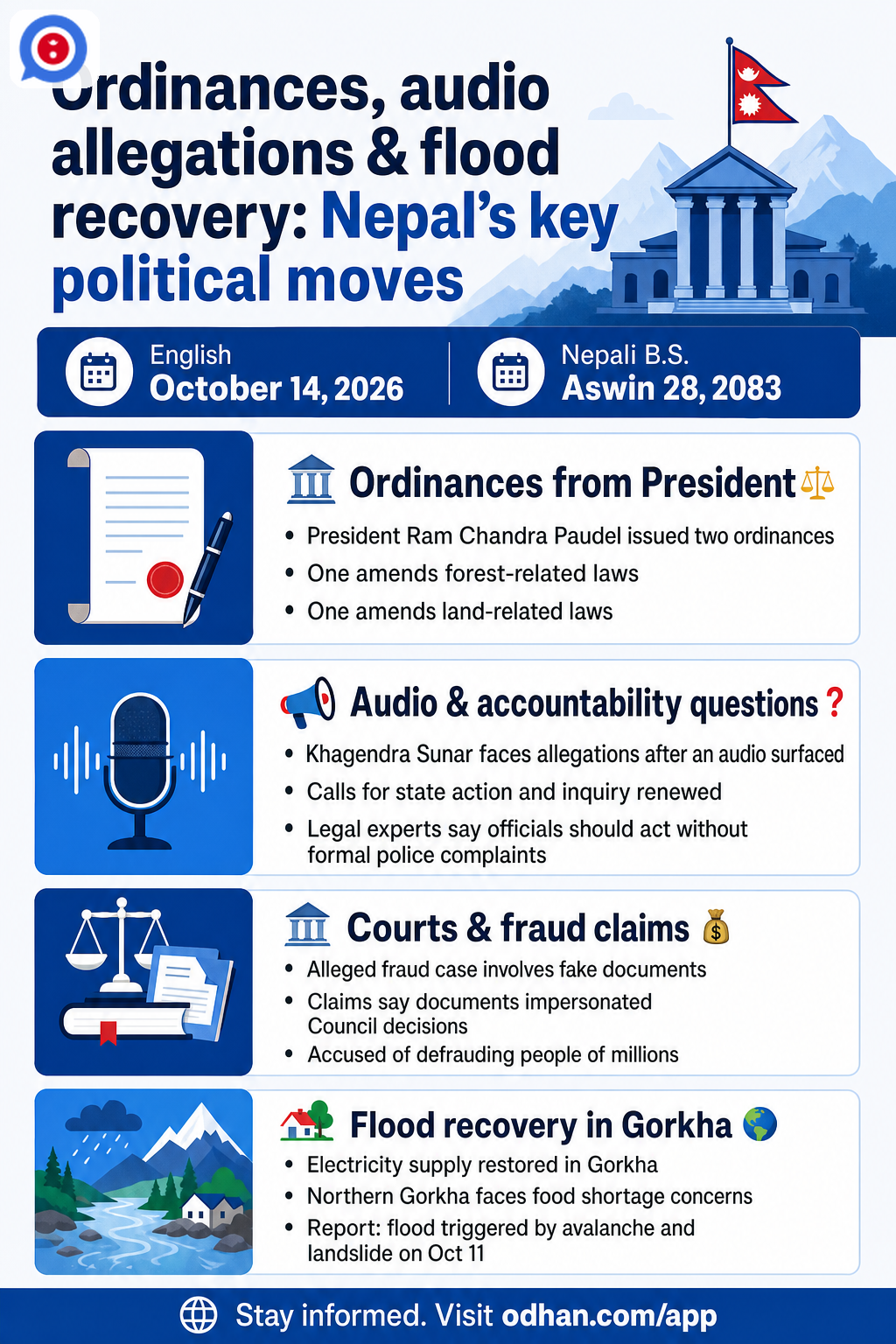 Ordinances, audio allegations & flood recovery: Nepal’s key political moves