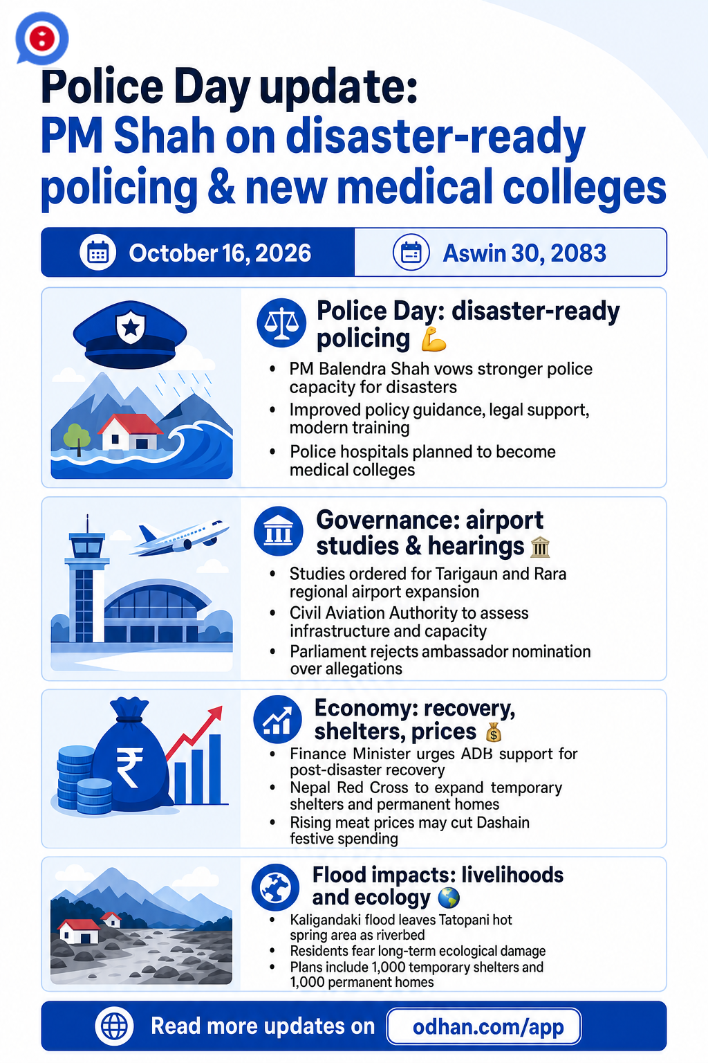 Police Day update: PM Shah on disaster-ready policing & new medical colleges